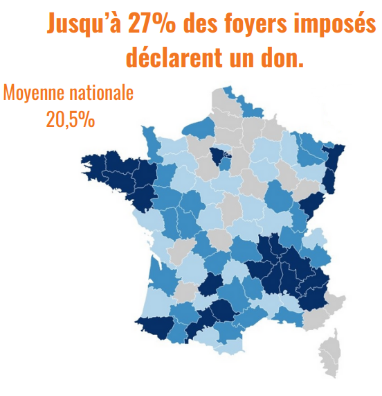  Augmentation des dons, principalement chez les jeunes 